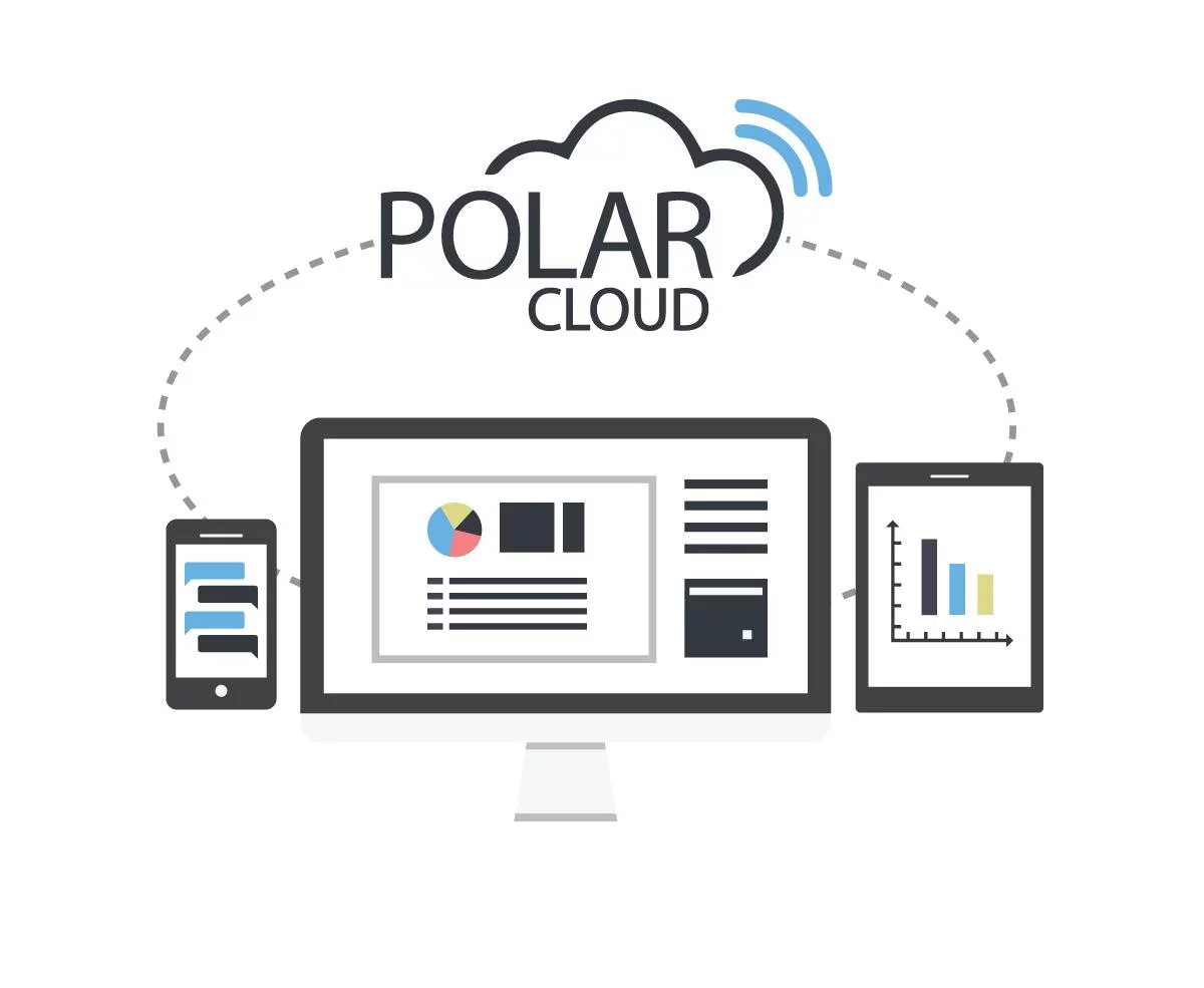 Annual Polar Monitoring Subscription