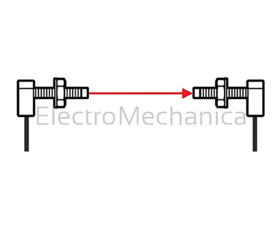 OPTICAL FIBRE M3 THRU BEAM SQUARE